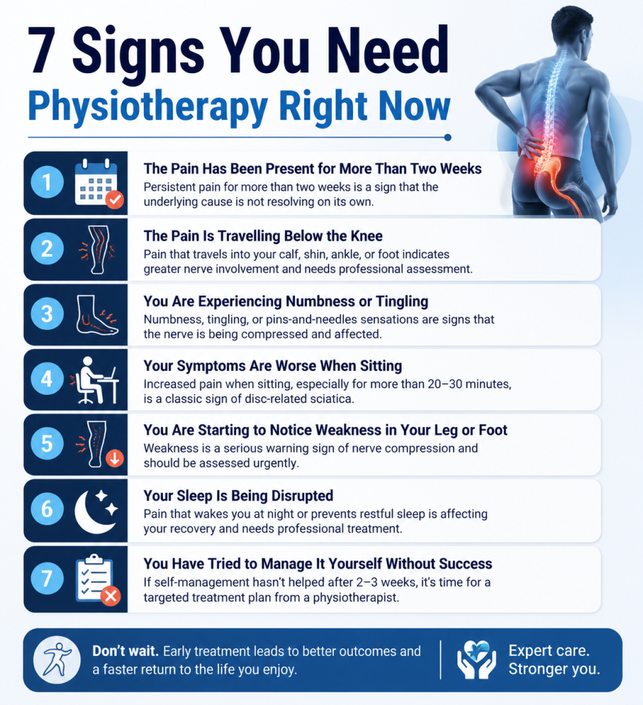 an image showing 7 signs yiou need physiotherapy