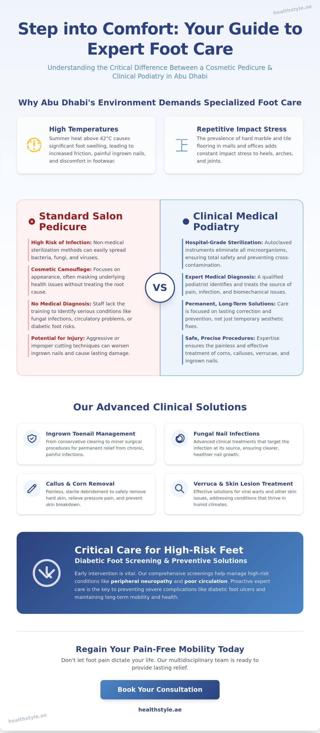 Expert Foot Care Centre in Abu Dhabi: Advanced Podiatry & Medical Treatments