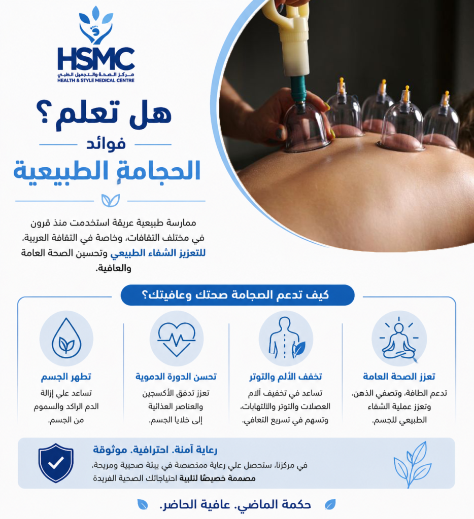 A close-up image of a cupping therapy session with several glass cups placed on the skin. The cups are transparent with yellow valves and are creating suction on the skin, which appears slightly reddened from the therapy.