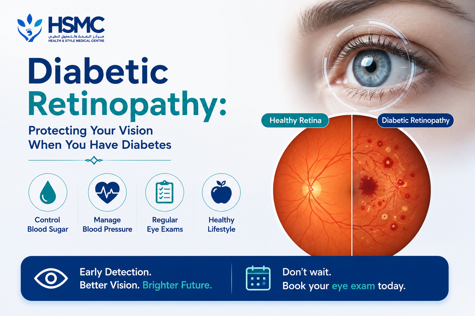 Infographic comparing a healthy retina with a retina affected by diabetic retinopathy, highlighting control of blood sugar, blood pressure, regular eye exams, and healthy lifestyle.